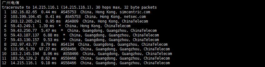 Varidata香港服务器电信回程测试