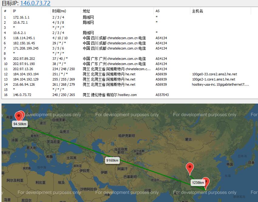 HOSTKEY荷兰VPS路由线路效果图