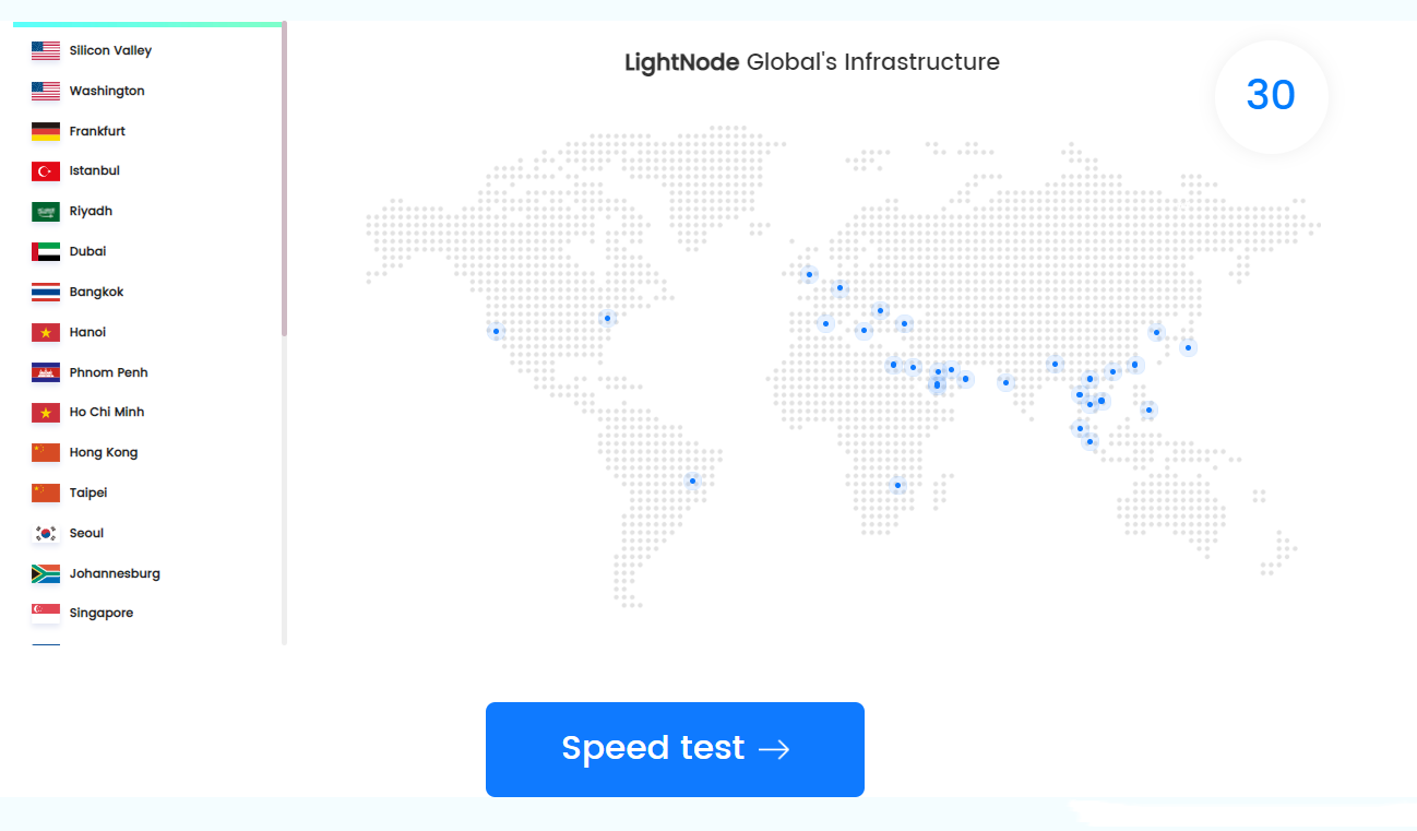 lightnode